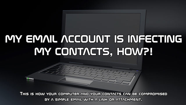 This is how your computer and your contacts can be compromised by a simple email with a link or attachment.